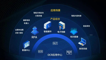 遠光軟件OCR應用中心通過華為升騰兼容性認證，加速人工智能應用軟件開發