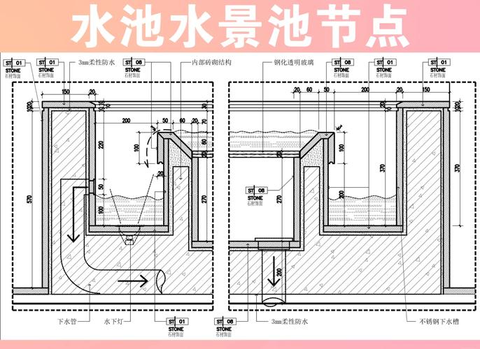 打造庭院水景的6種創意設計